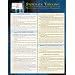 Systematic Theology Laminated Sheet (Zondervan Get an A! Study Guides)