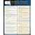 Systematic Theology Laminated Sheet (Zondervan Get an A! Study Guides)