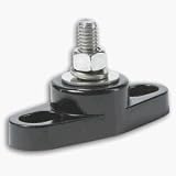 PANELTRONICS 1/2-13 POWER POST