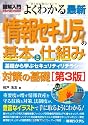 図解入門 よくわかる最新情報セキュリティの基本と仕組み―基礎から学ぶセキュリティリテラシー (How‐nual Visual Guide Book)