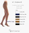 863 Women Pantyhose Closed Toe Sigvaris