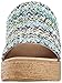 Sbicca Women's Malibu Wedge Sandal