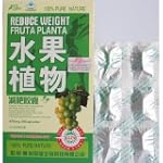 Reduce Weight