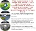 Search Our Specialty Mall : The Incredible Get More Biz, Godfather Principles and Accounting & Finance for Coin Collecting Holders On-line Businesses 3 CD Power Pack