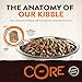 Wellness CORE Dry Dog Food, Grain-Free, High Protein, Natural, Ocean Whitefish, Herring, & Salmon Recipe, (4-Pound Bag)