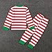 Puseky Baby Boys Girls Striped T-shirt and Pants Homewear Christmas Pajamas Sets