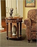 Nested-Table
