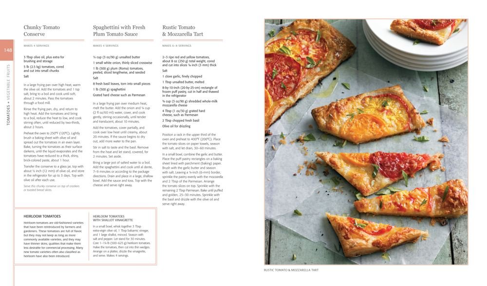 Cooking from the Farmers' Market: Jodi Liano, Tasha DeSerio ...