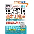 �}����� �悭�킩��ŐV ���z�ݔ��̊�{�Ǝd�g�� (How�]nual Visual Guide Book)