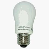 Tools & Hardware : Lights of America 2005A Appliance/Fan Bulb
