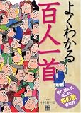 �悭�킩��S�l���\���āA�ǂ�ŁA�y���މ̂̐��E/���� �e��Y