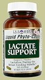 Lactate Support By Gaia Herbs [60 liquid-filled capsules]