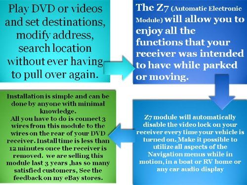 Sony Video Navigation DVD Automatic Bypass Lockout for XNV-660BT 77BT 770BT L77BT L770BT XAV-622 62BT XAV-70BT 72BT