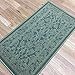 Kapaqua Rubber Back Non-Slip Mat 18