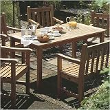 Teak-Furniture