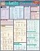 Latin Grammar (Quick Study Academic)