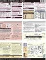 Canon EOS Digital Rebel XTi / 400D CheatSheet