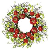 Return to product information