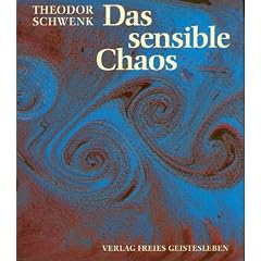 Das sensible Chaos.