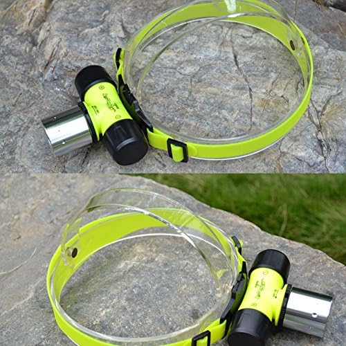 MUMENG CREE LED U2 Three Modes Diving Headlight Glare T6 Upgraded To U2 Flashlight MagSwitch 18650 Charge[not include]