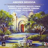 Spanish Guitar Composers