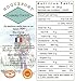 Roquefort (1 pound) by Gourmet-Food