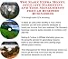 Book The Make Extra Money, Affiliate Marketing, Time Management for Car Bumpers Businesses