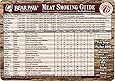 Bear Paw Products All-Weather Meat Smoking Guide Magnet
