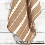 D�tails sur le produit