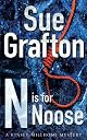 "N" Is for Noose