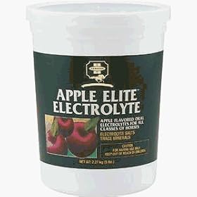 Farnam Companies 81110 Elite Electrolytes Health Supplements