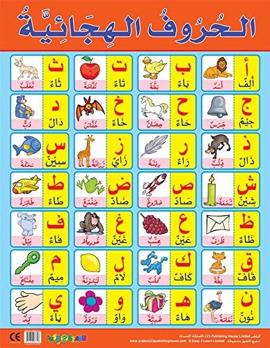 The Alphabets الحروف الهجائية