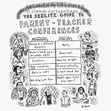 'The Berlitz Guide to Parent Teacher Conferences' Cartoon print by Roz Chast, Published in The New Yorker on 11/15/1999
