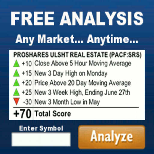 Stock Market Club