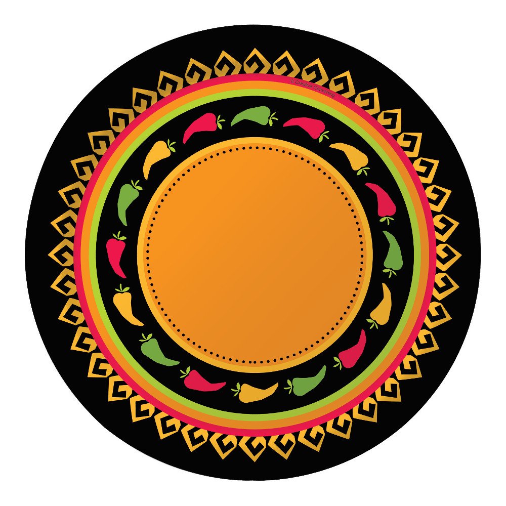 Cinco De Mayo Party Paper Plates Cinco de Mayo Wikii