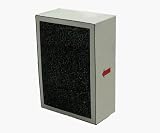 Replacement HEPA Filter with Carbon Filter for Air Purifier Models HM688A & HM68801