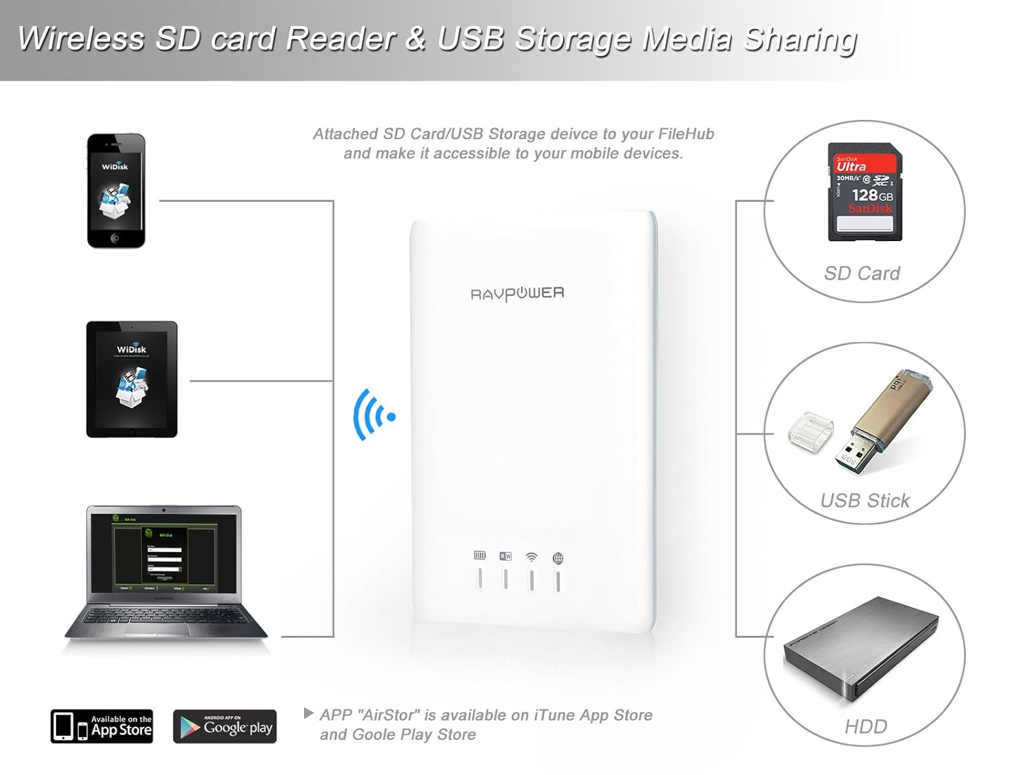 Memory Card Reader Memory Card Reader