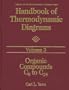 Handbook of Thermodynamic Diagrams, Volume 3: Organic Compounds C8 to C28 (Library of Physico-Chemical Property Data)