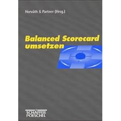 Balanced Scorecard umsetzen