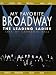 DVD : My Favorite Broadway - The Leading Ladies