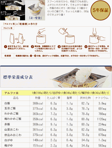 尾西食品　五目ごはん（アルファ米）