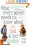 What Every Parent Needs to Know about 1st, 2nd, and 3rd Grades: An Essential Guide to Your Child's Education