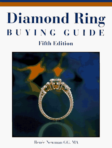 Purchasing
