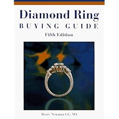Diamond Ring Buying Guide