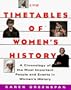 TIMETABLES OF  WOMEN'S HISTORY: A Chronology of the Most Important People and Events in Women's History