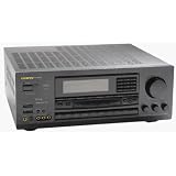 Onkyo TX-DS838 370-Watt Receiver