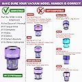 Lemige 3 Pack Vacuum Filters Replacement 