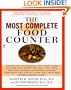 The Most Complete Food Counter