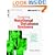 Designing Relational Database Systems (Dv-Mps Designing)