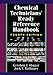 Books : Chemical Technicians' Ready Reference Handbook